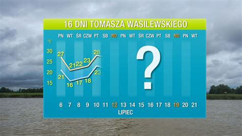 pogoda kozienice tvn meteo|Meteorogramy